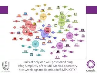Links of only one well positioned blog Blog Simplicity of the MIT Media Laboratory