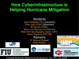 How Cyberinfrastructure is Helping Hurricane Mitigation