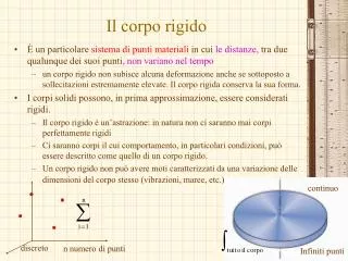 il corpo rigido