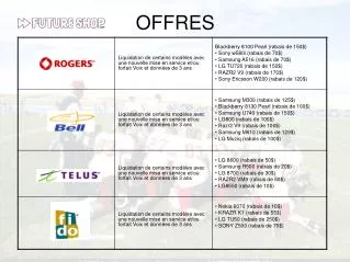 offres