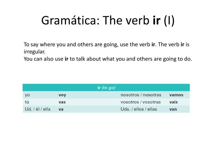 gram tica the verb ir i