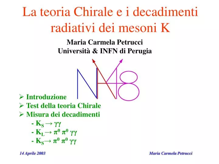 la teoria chirale e i decadimenti radiativi dei mesoni k