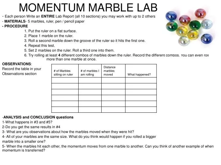 momentum marble lab