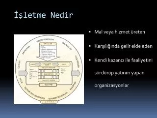 letme nedir