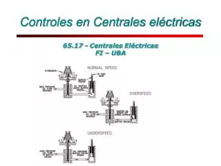 controles en centrales el ctricas