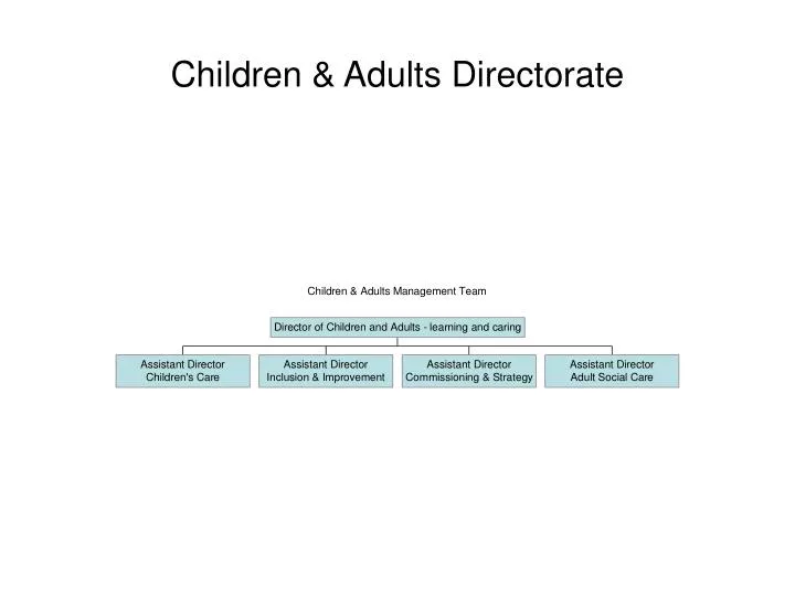 children adults directorate