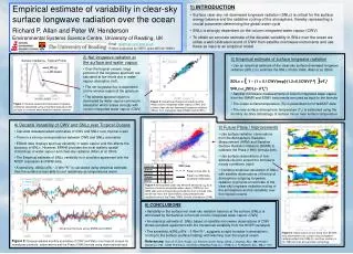 3) Empirical estimate of surface longwave radiation