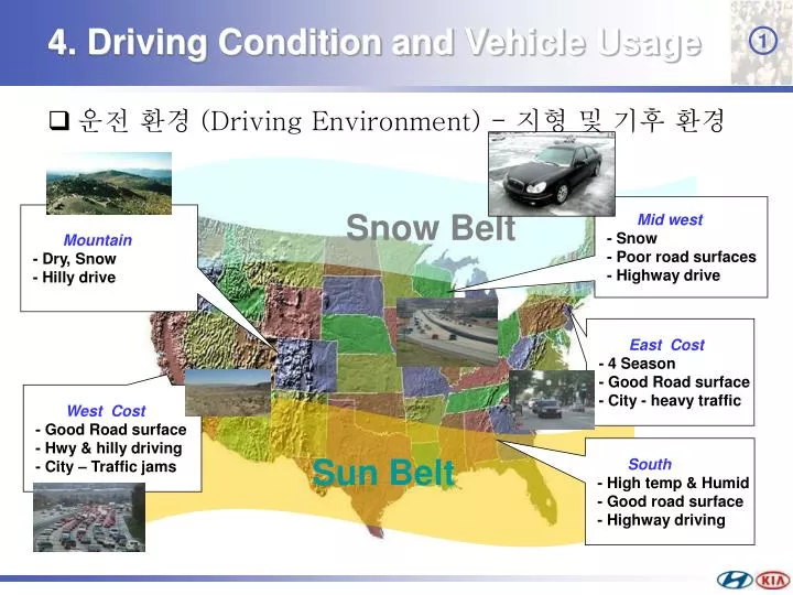4 driving condition and vehicle usage