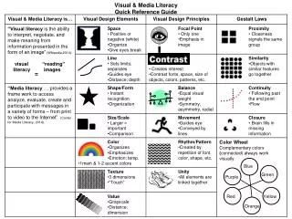Visual &amp; Media Literacy Quick Reference Guide