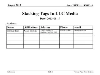 Stacking Tags In LLC Media