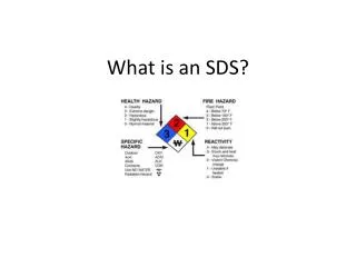 What is an SDS?