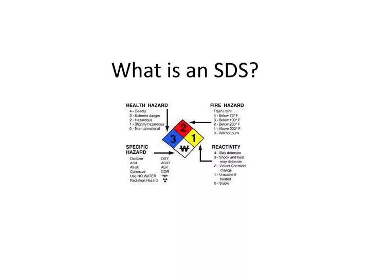 what is an sds