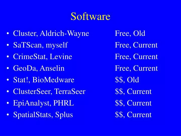 software