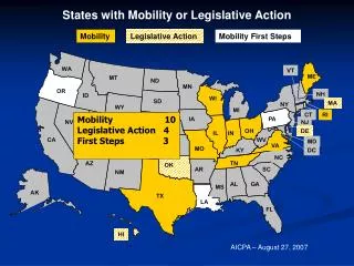States with Mobility or Legislative Action