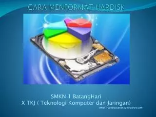 cara menformat hardisk