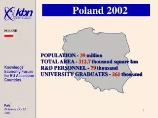 POPULATION - 39 million TOTAL AREA - 312.7 thousand square km R&amp;D PERSONNEL - 79 thousand