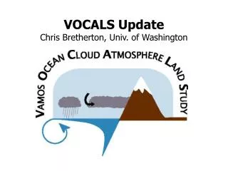 VOCALS Update Chris Bretherton, Univ. of Washington
