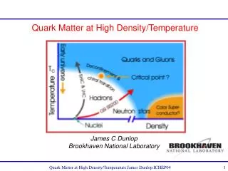 Quark Matter at High Density/Temperature