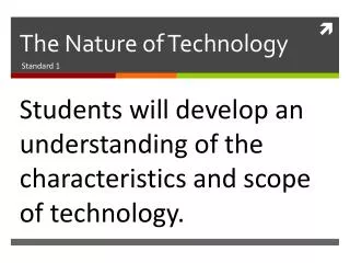 the nature of technology