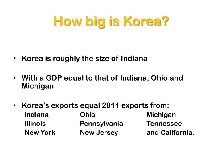 how big is korea