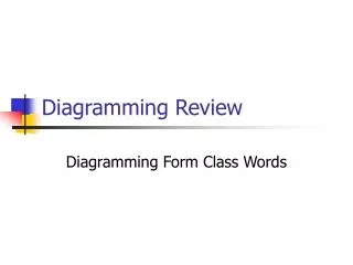 Diagramming Review