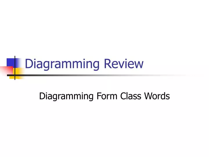 diagramming review