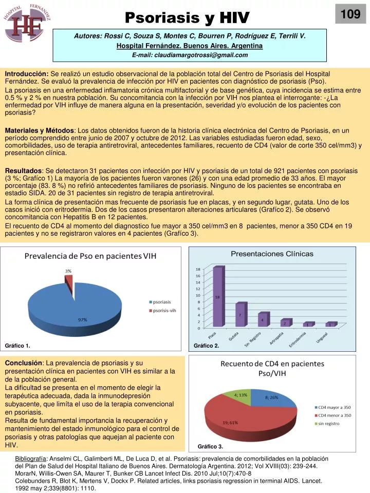 psoriasis y hiv