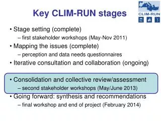 Key CLIM-RUN stages