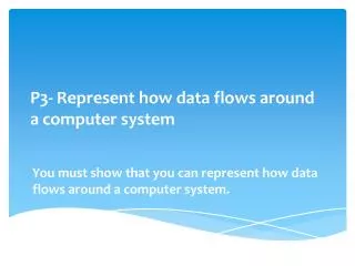 p3 represent how data flows around a computer system