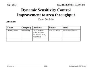Dynamic Sensitivity Control Improvement to area throughput