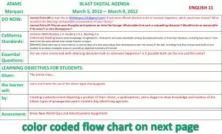 color coded flow chart on next page