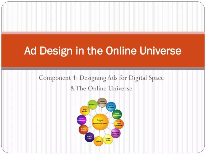 ad design in the online universe