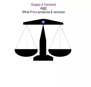 Supply &amp; Demand A ND What Price products &amp; services