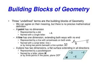 Building Blocks of Geometry