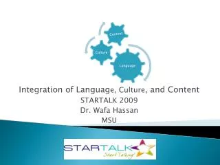 Integration of Languag e, Culture , and Content STARTALK 2009 Dr. Wafa Hassan MSU