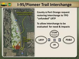 I-95/Pioneer Trail Interchange