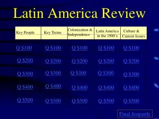 Latin America Review