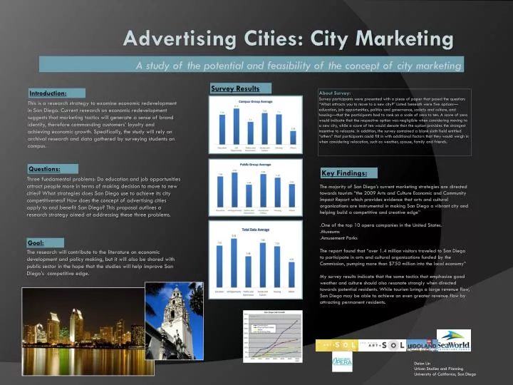 a study of the potential and feasibility of the concept of city m arketing