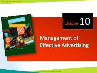 Management of Effective Advertising