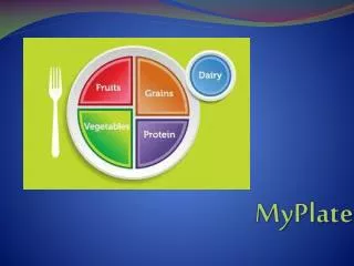 MyPlate