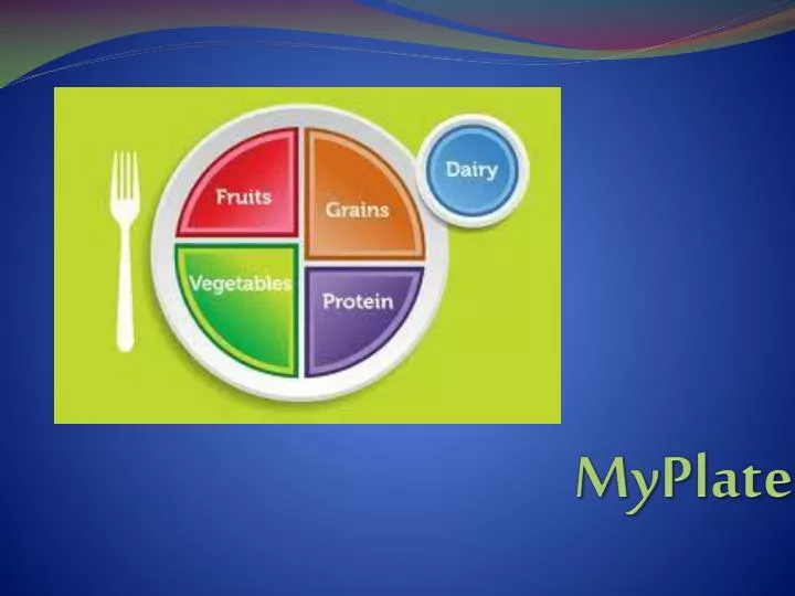 myplate