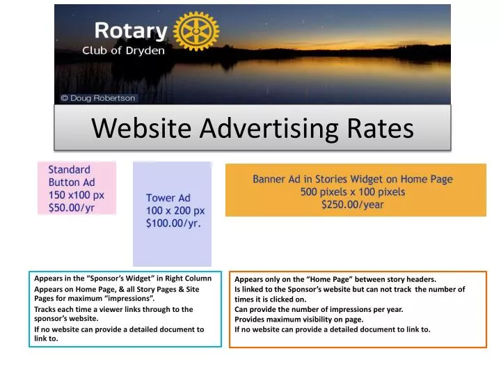 website advertising rates