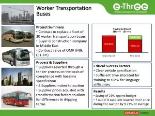 Project Summary Contract to replace a fleet of 30 worker transportation buses