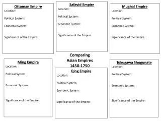 Comparing Asian Empires 1450-1750