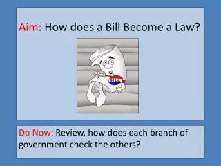 Aim: How does a Bill Become a Law?