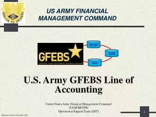 U.S. Army GFEBS Line of Accounting United States Army Financial Management Command (USAFMCOM)