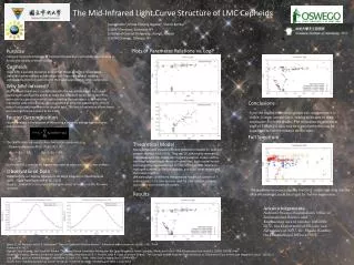 The Mid-Infrared Light Curve Structure of LMC Cepheids