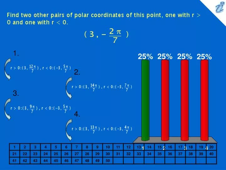 find two other pairs of polar coordinates of this point one with r gt 0 and one with r lt 0 image
