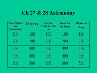 Ch 27 &amp; 28 Astronomy