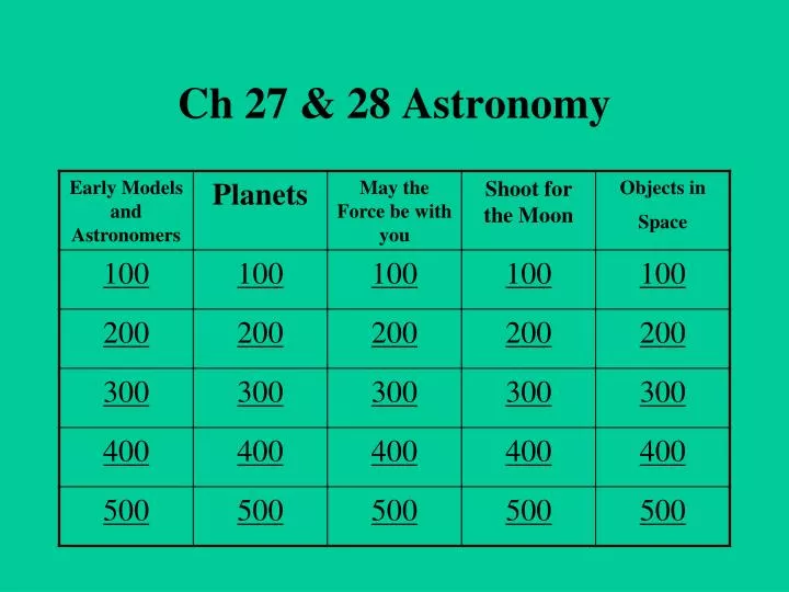 ch 27 28 astronomy